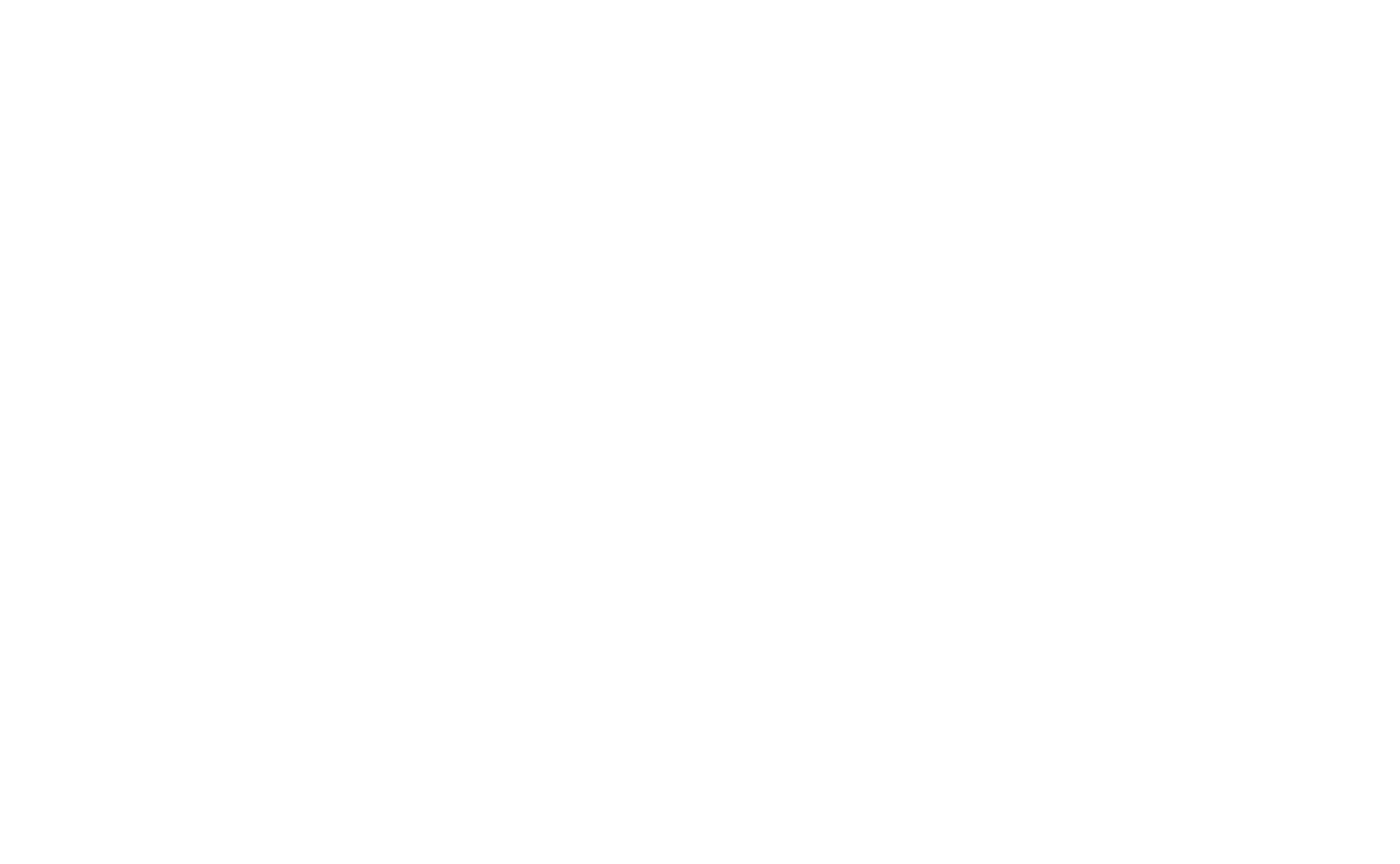PIPPO Restaurante